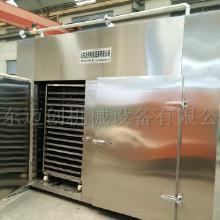 農(nóng)產(chǎn)品干燥設(shè)備 一站式選購指南與市場(chǎng)概覽